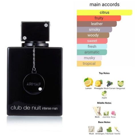 Club De Nuit Intense for Men's notes