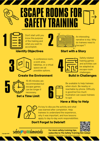 Escape Rooms for Safety Training Infographic