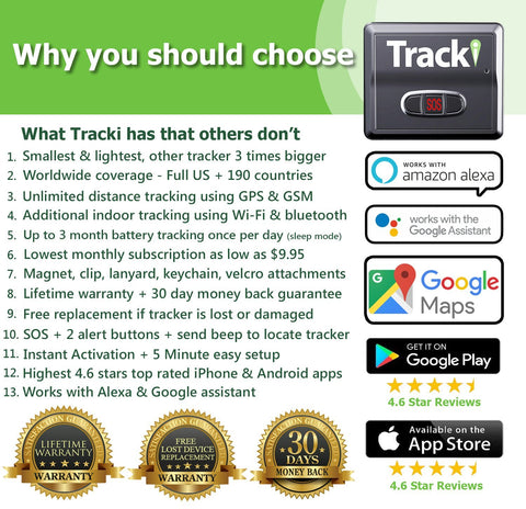 Tracki 2021 modell Mini Realtids GPS Tracker. - Tracki