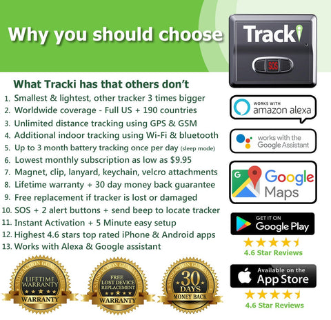 Tracki 2021 Model Mini Real time GPS Tracker. - Tracki