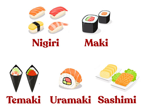 Sushi 101: A Comprehensive Guide to Sushi