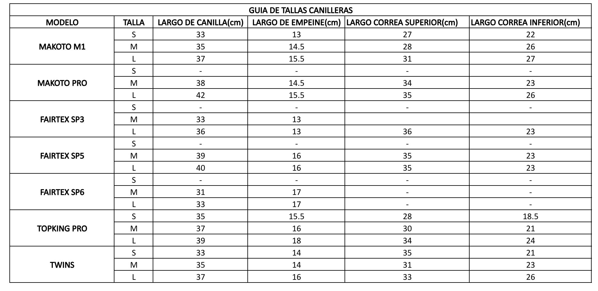 tabla de tallas canilleras de muay thai