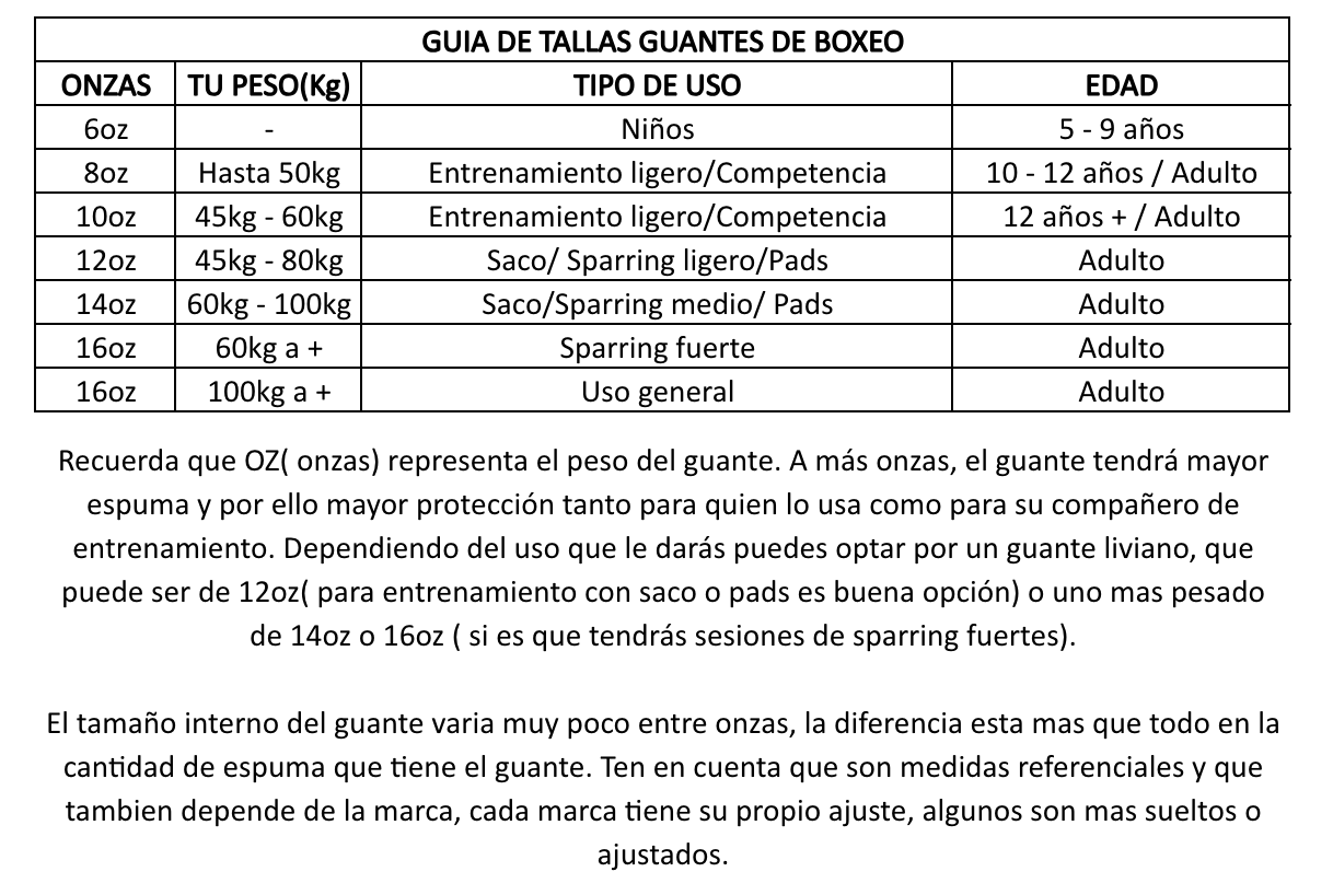 tabla de tallas guantes de boxeo