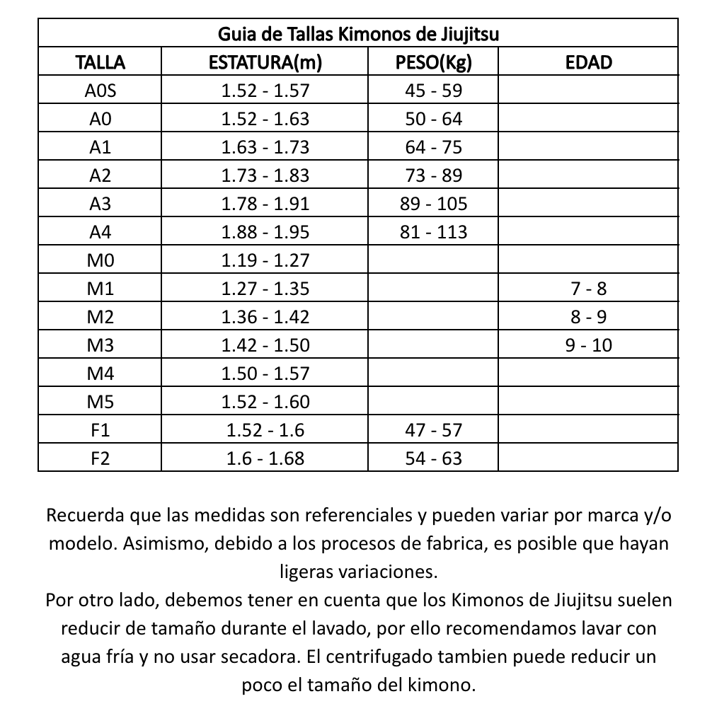 Tabla de tallas kimonos de jiujitsu