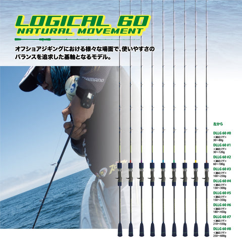 Page 8 - Buy Deepliner Fishing Labs Products Online at Best Prices