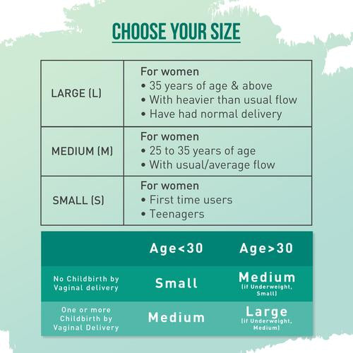 choose your progirly cup size