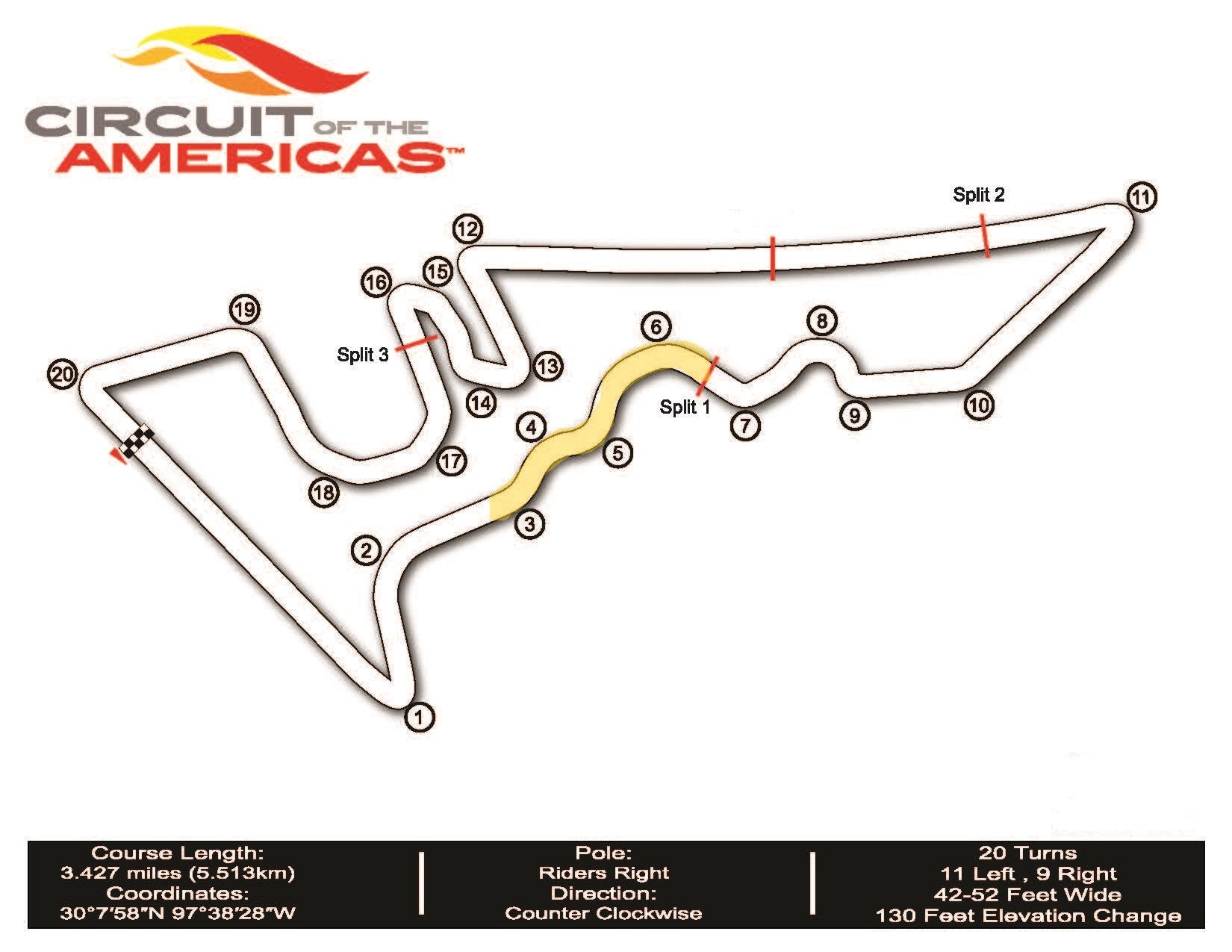 COTA Track Map