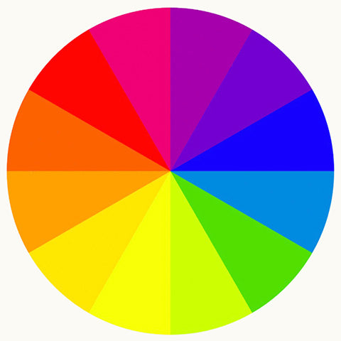 Colour Wheel/Linwood