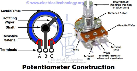 how does a potentiometer work