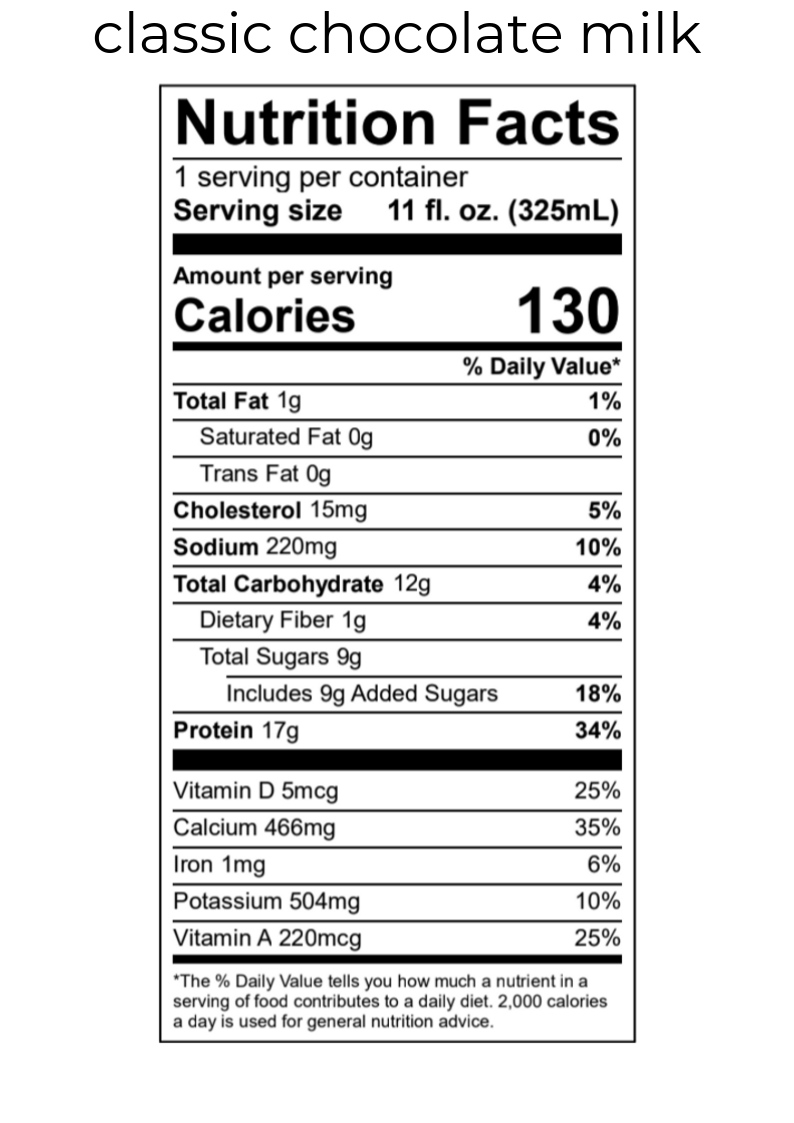 35 Chocolate Milk Nutrition Label - Label Design Ideas 2020