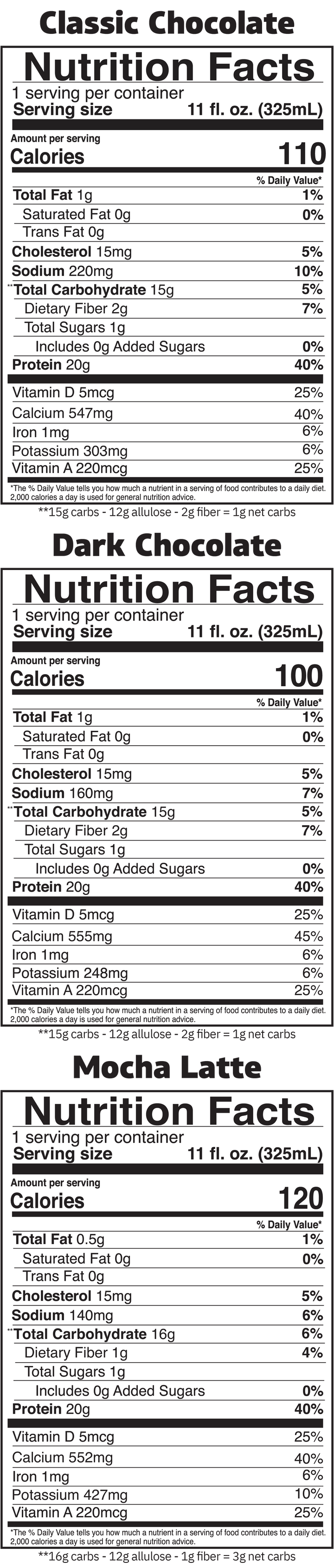 Slate Classic Chocolate Milk, Lactose Free 11 fl oz (Pack of 12), SnackMagic