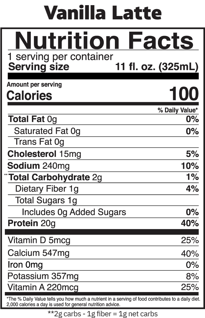 Slate Milk - High Protein Shake, French Vanilla, 20g Protein, 0g Added  Sugar, Lactose Free, Keto, All Natural (11 oz, 12-Pack)