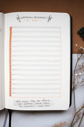 Ideen Bullet Journal