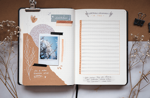 Ideen Bullet Journal