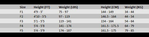 Ladies GI Size Guide