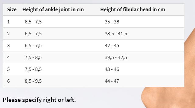 Knee Relief Orthosis Size Chart