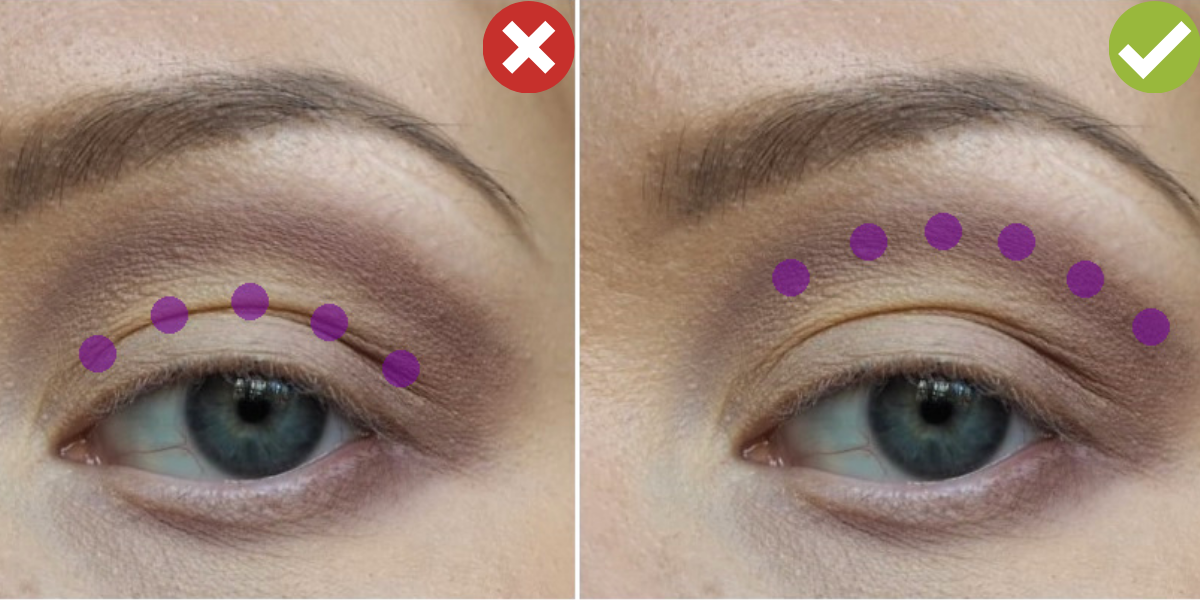 8 Makeup Tips To Try If You Have Hooded Eyes M2u Nyc 5428