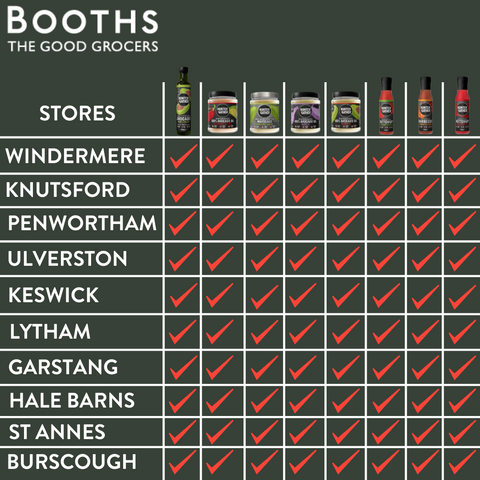 Booths store listing 1 of 3