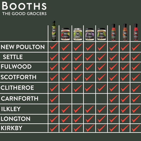 Booths supermarket listing