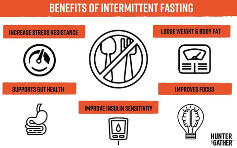 Benefits of intermittent fasting