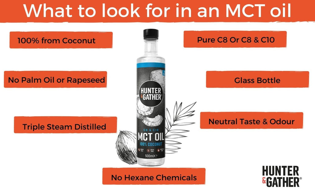 What to look for when buying MCT oil 