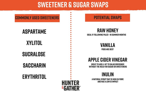 Sweeteners and sugar swaps