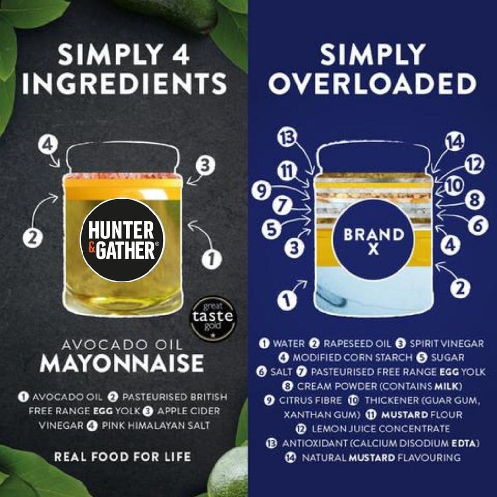 keto mayonnaise: Mayonnaise Product comparison chart