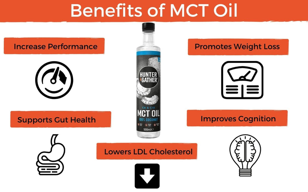 Benefits of taking MCT Oil Daily 