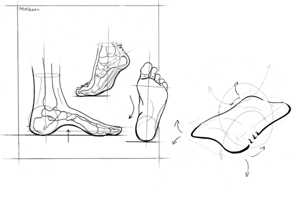 Illustration of different foot profiles showing dynamic movement