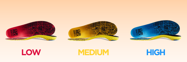 Low profile red insole, medium profile yellow insole, and high profile blue insole