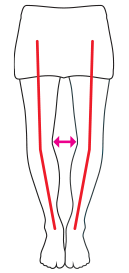 Check knee alignment illustration: Knees angled out