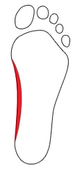 Identify your arch foot illustration for D: Flat Arch