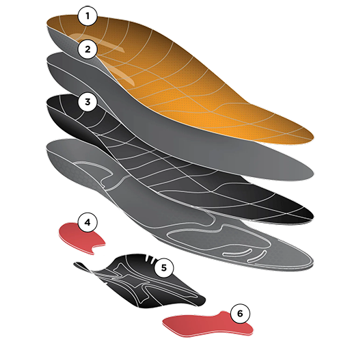 Break apart diagram of the CURREX EDGEPRO insoles