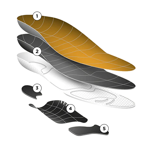 Break apart diagram of the CURREX SUPPORTSTP insoles