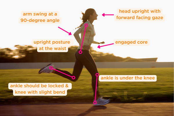 woman running with proper running form