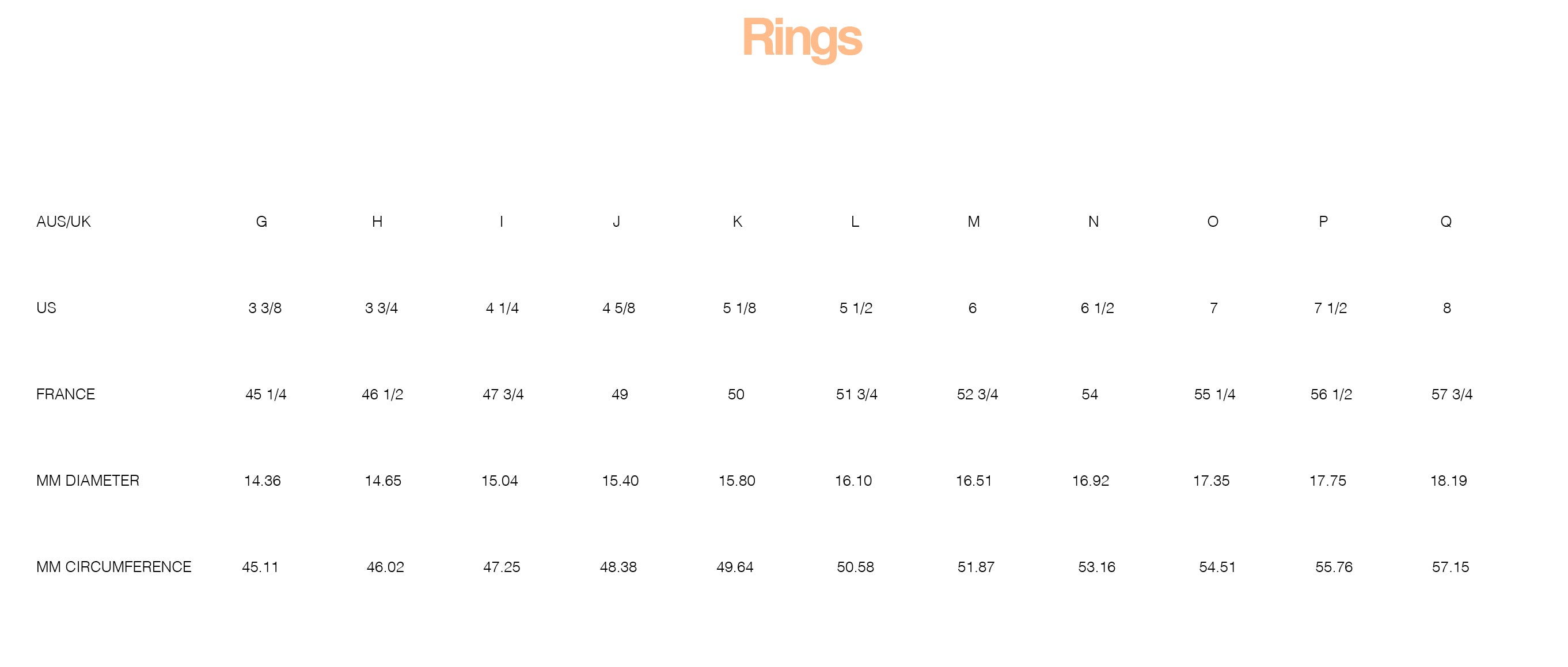 International Ring Size Chart – Miki Jewellery
