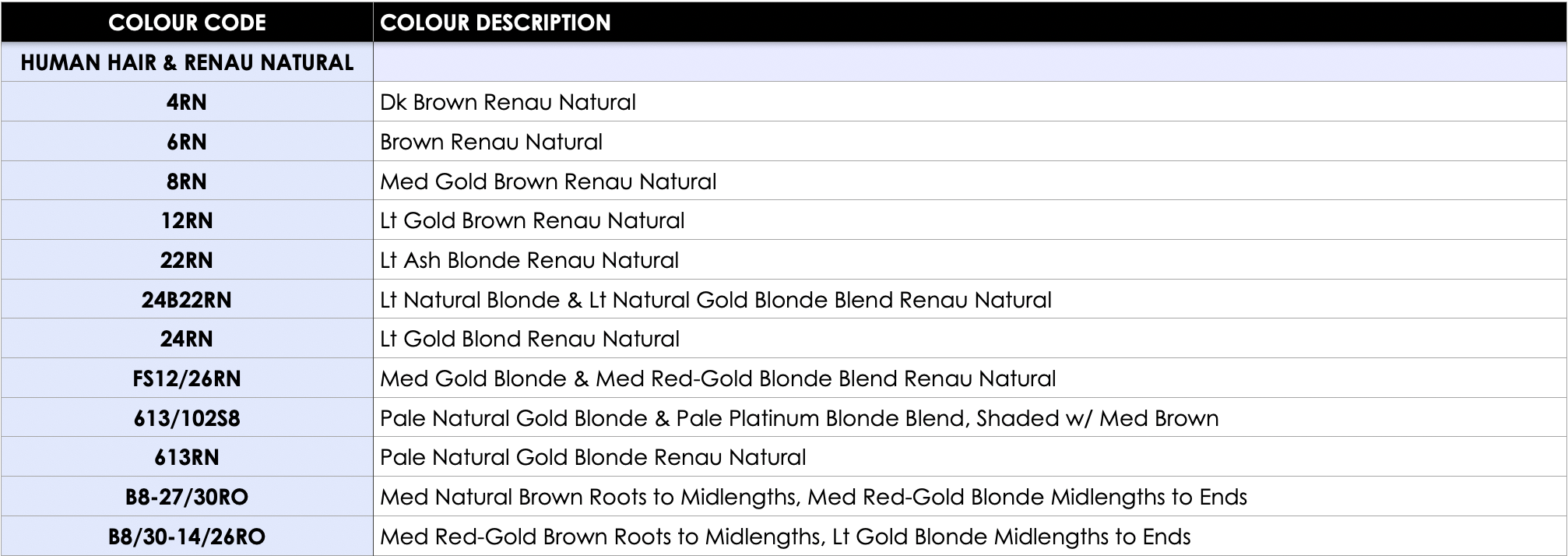 JR COLOUR DESCRIPTION CHART • MiMo Wigs