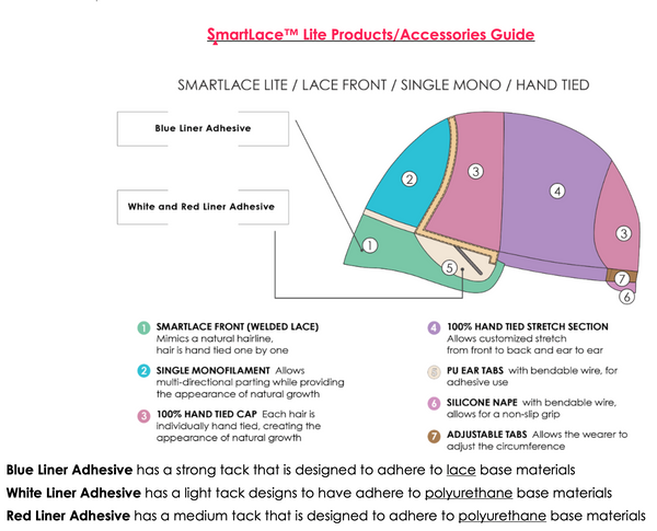 Smartlace Lite Accessories