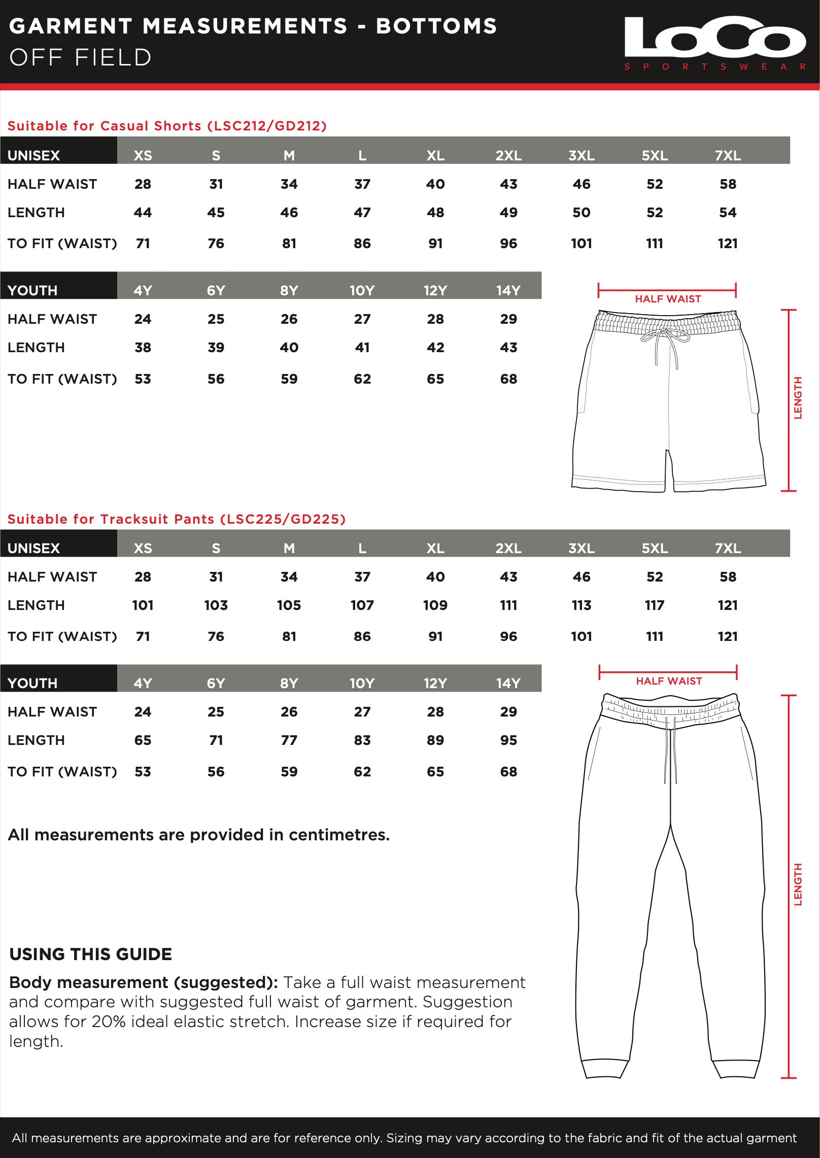 LoCo Size Guide