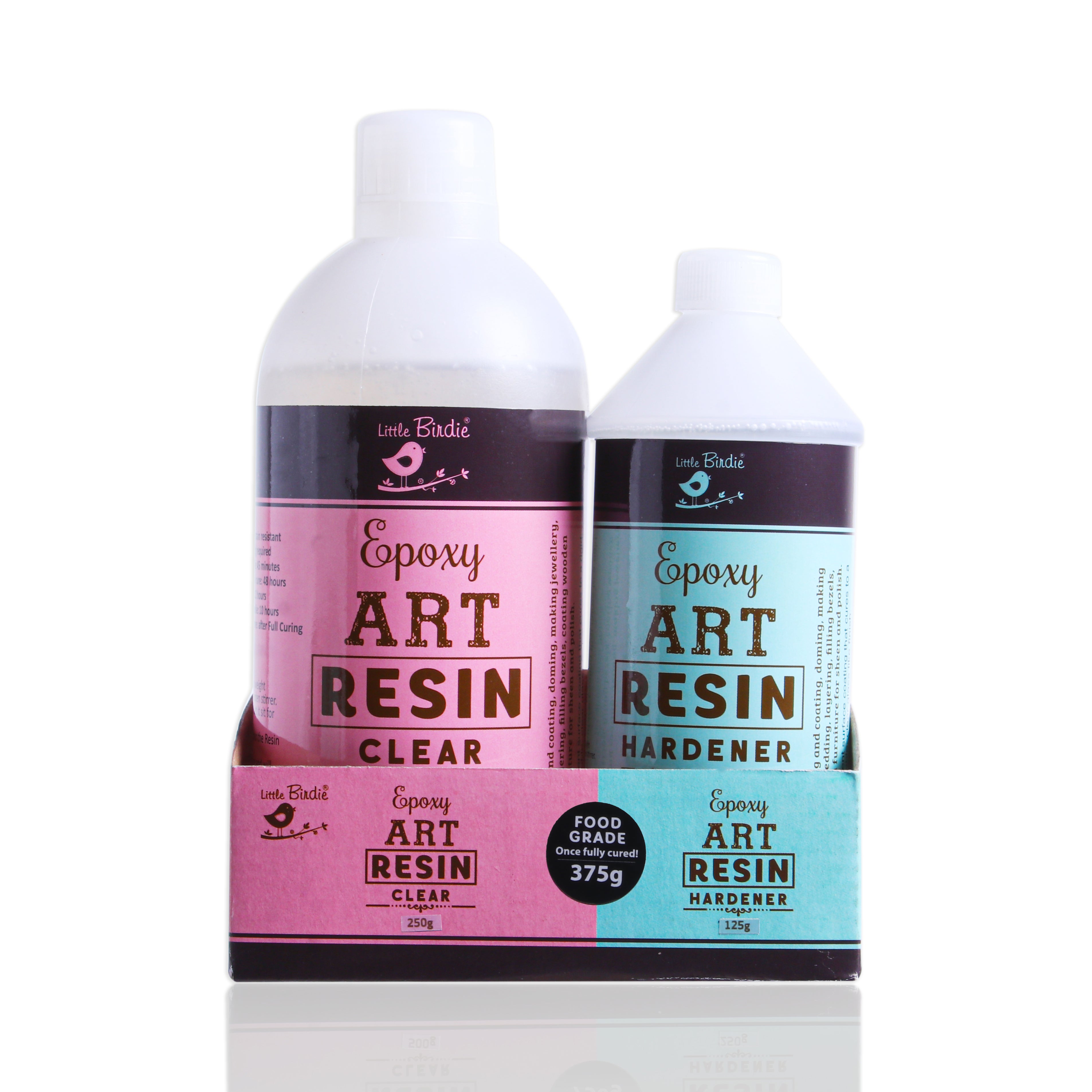 Colored Pigment for Resin & Epoxy - The Epoxy Resin Store - Click for 10%  Off!