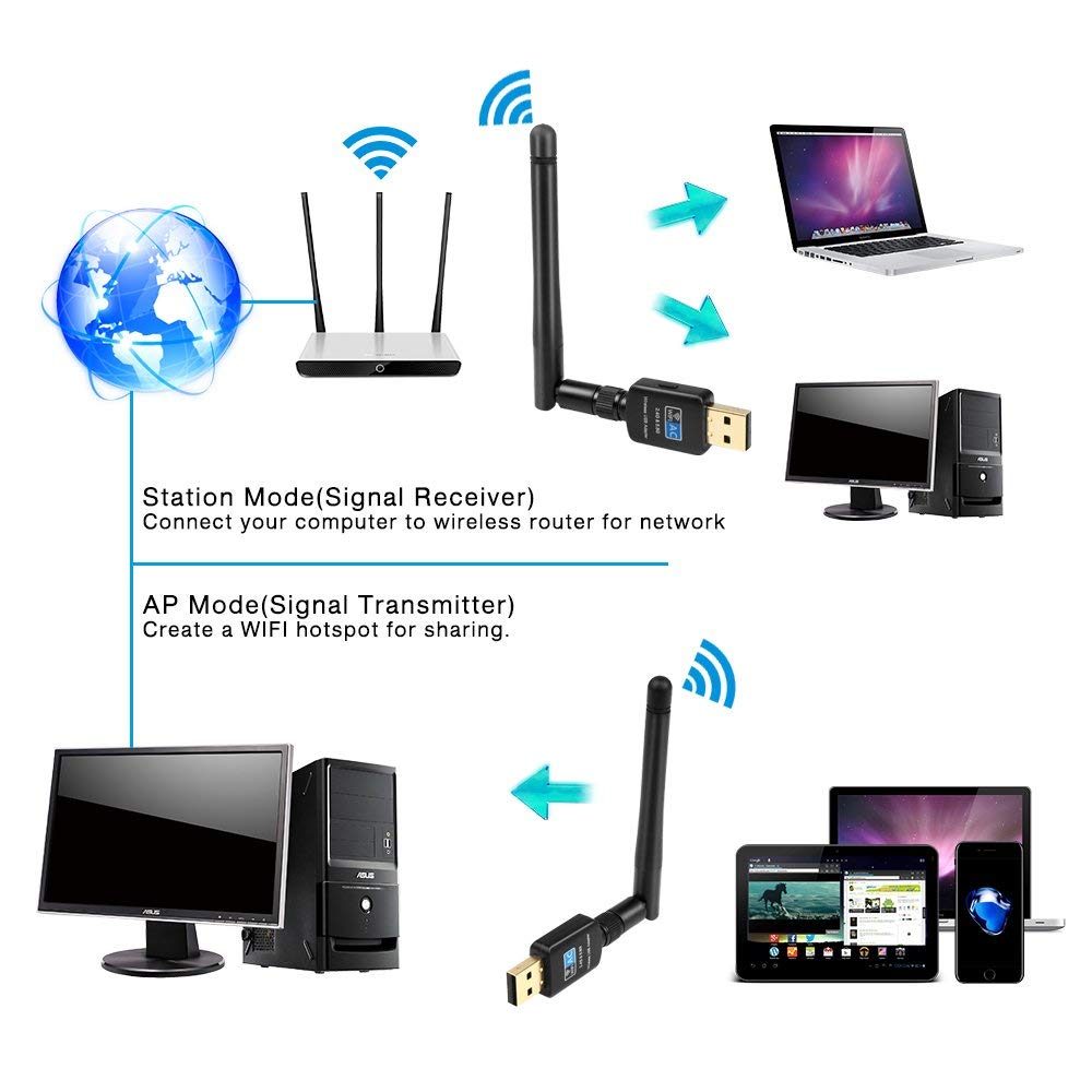 600m wireless usb adapter driver download