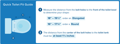 Quick Toilet Fit Guide