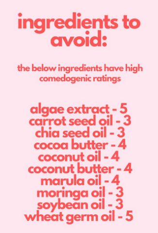 Low-Comedogenic Rated Ingredients
