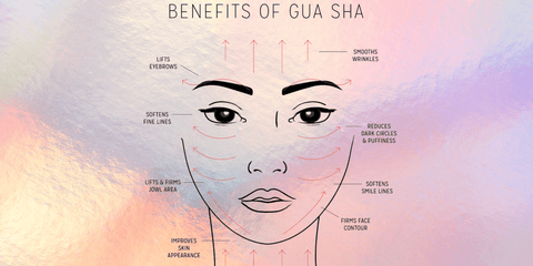 Best Gua Sha Techniques