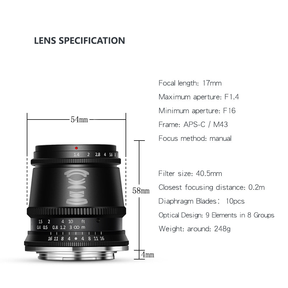 Coming Soon!!! TTArtisan 17mm F1.4✨ ✨ ✨ – Pergear