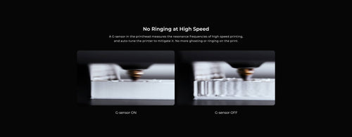 Creality K1 Speedy 3D Printer with 600mm/s High Speed Printing