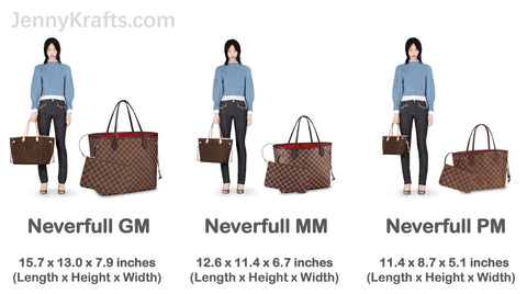 The Size Guide for Louis Vuitton Neverfull - CODOGIRL