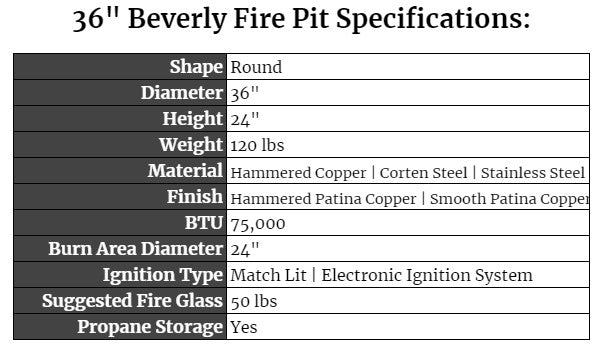 36" Beverly Fire Pit Specs