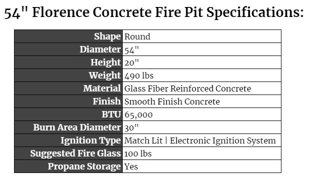 54" Florence Concrete Fire Pit Specs