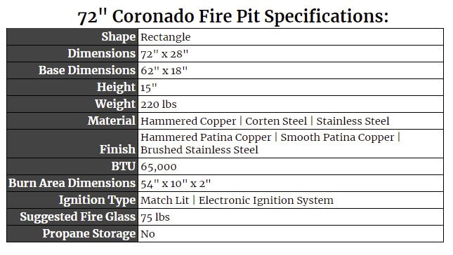 72" Coronado Fire Pit